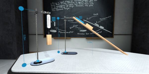 Physics Labs A Comprehensive Overview